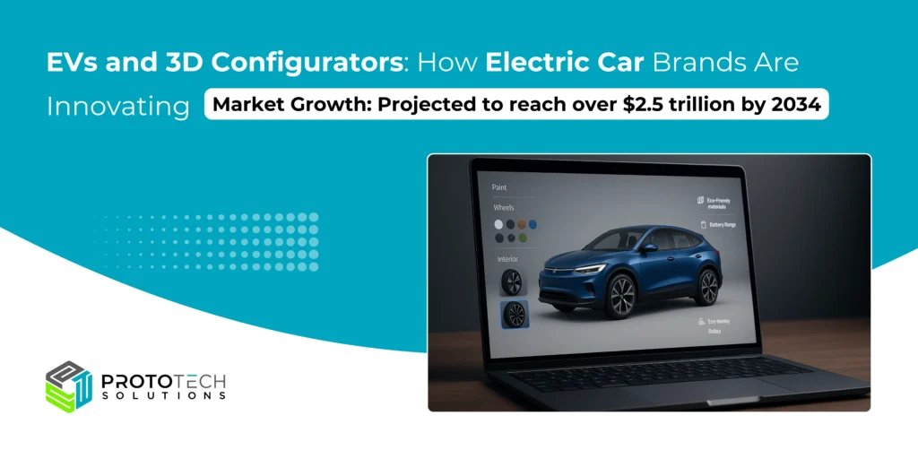 EVs and 3D Configurators_ How Electric Car Brands Are Innovating