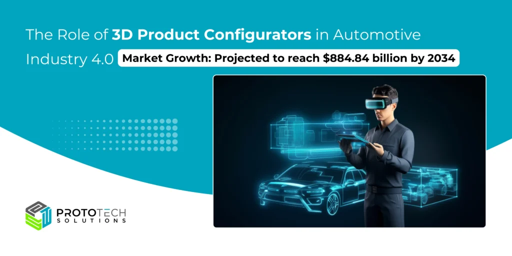The Role of 3D Product Configurators in Automotive Industry 4.0
