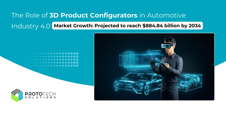 The Role of 3D Product Configurators in Automotive Industry 4.0