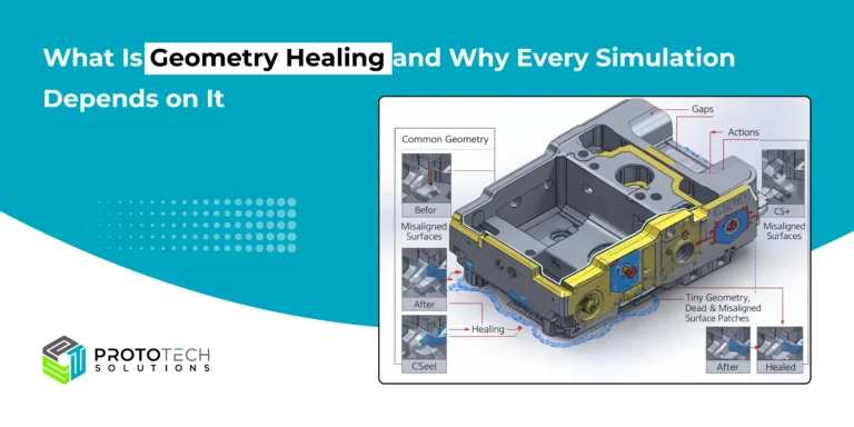 What Is Geometry Healing and Why Every Simulation Depends on It