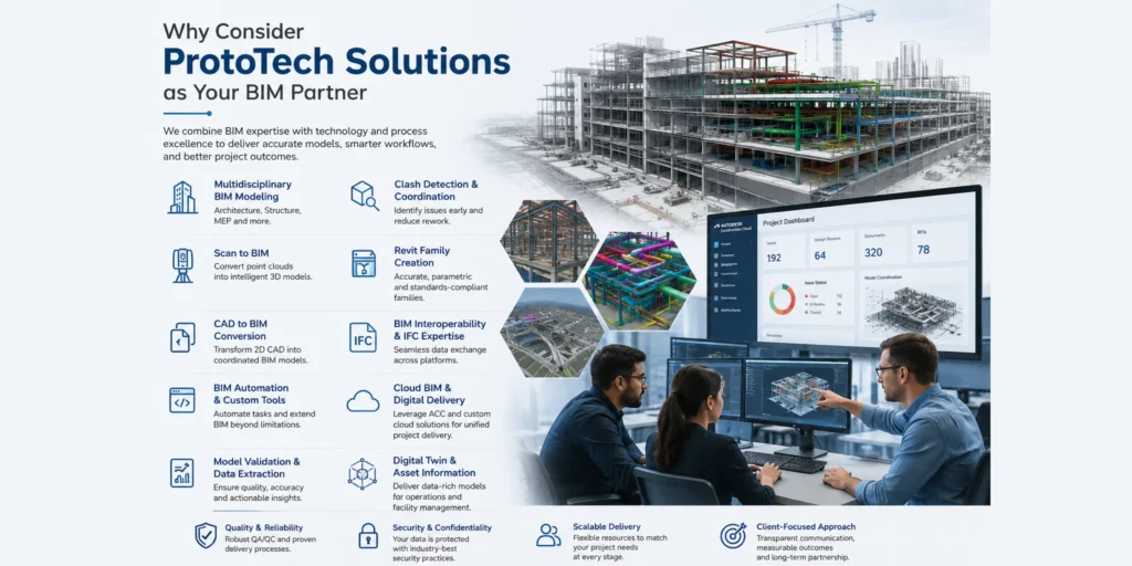 Why Consider ProtoTech Solutions as Your BIM Partner